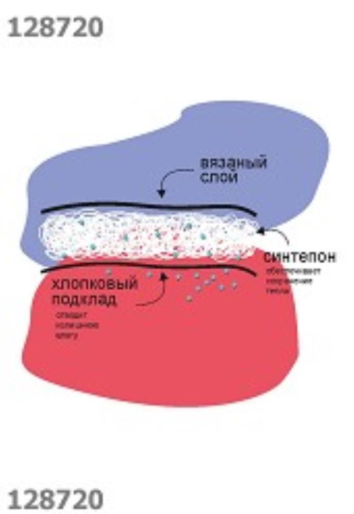 Шапка дет (АРТ. 902127аш)