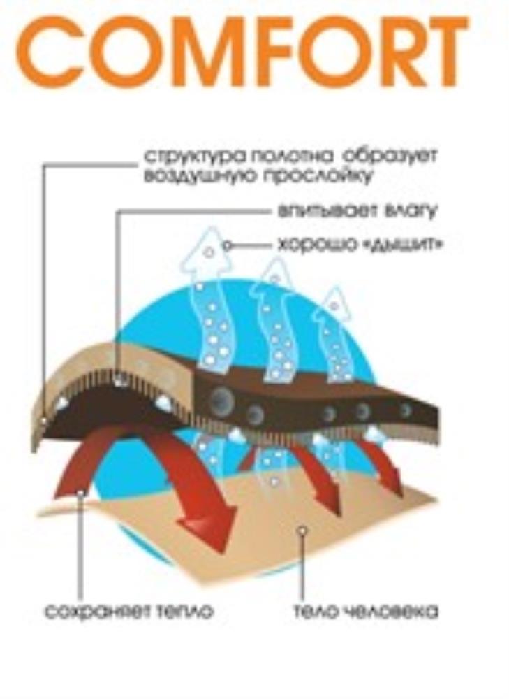 Кальсоны дет термо (АРТ. 792100вн)