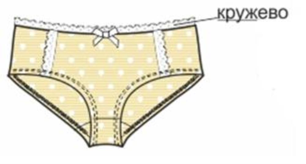 Трусы жен (АРТ. BR752)