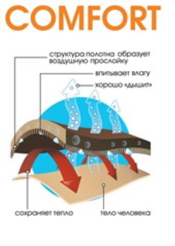 Кальсоны муж  термо (АРТ. MP600218рн/MP600218рнПАК)