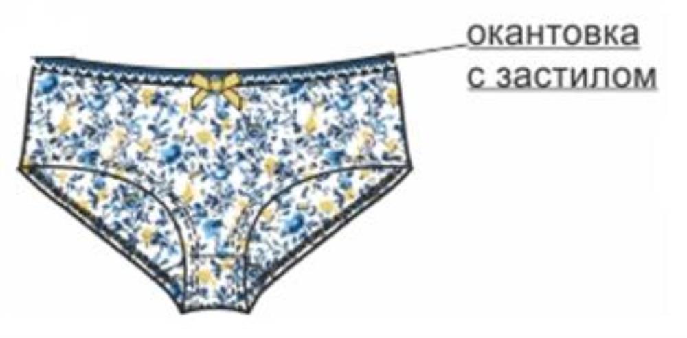 Трусы жен (АРТ. BR752/1)